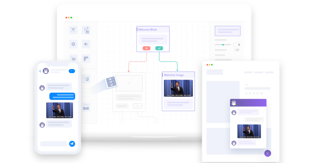 Chatbot Marketing là gì 7 ứng dụng của Chatbot Marketing - Công cụ MobileMonkey