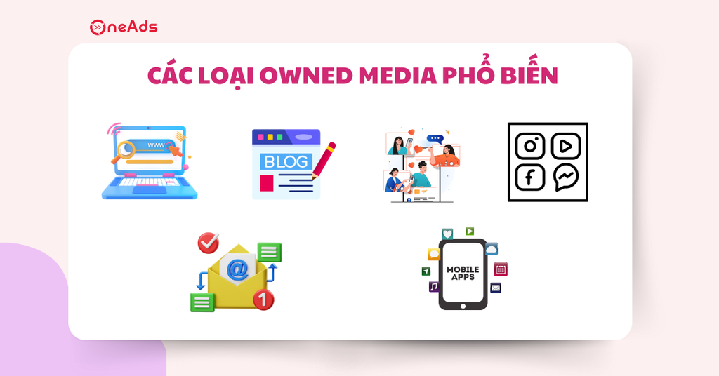 Owned Media là gì Các loại Owned Media phổ biến nhất hiện nay - Các loại Owned Media phổ biến nhất hiện nay