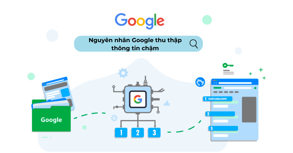 Nguyên nhân Google thu thập thông tin chậm