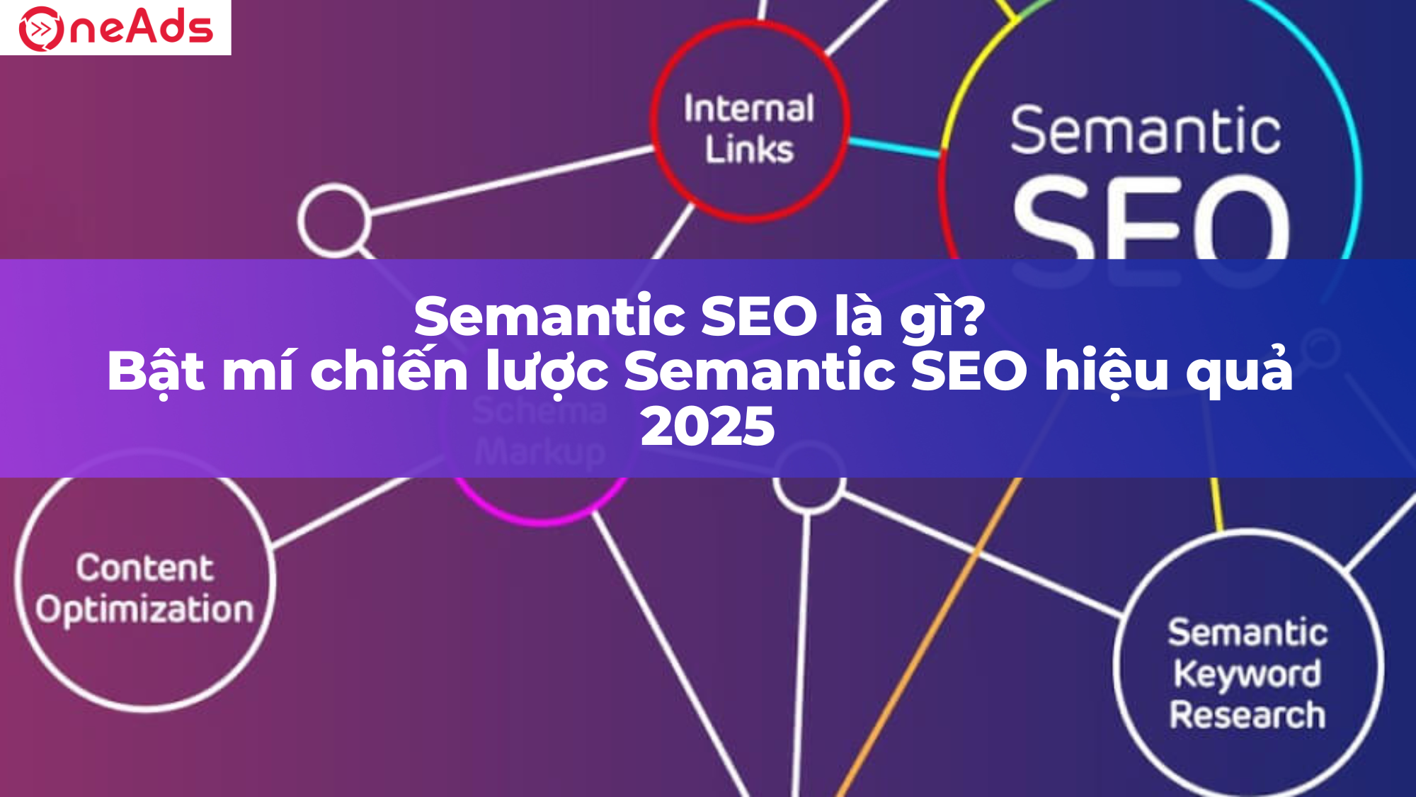 Semantic SEO là gì?