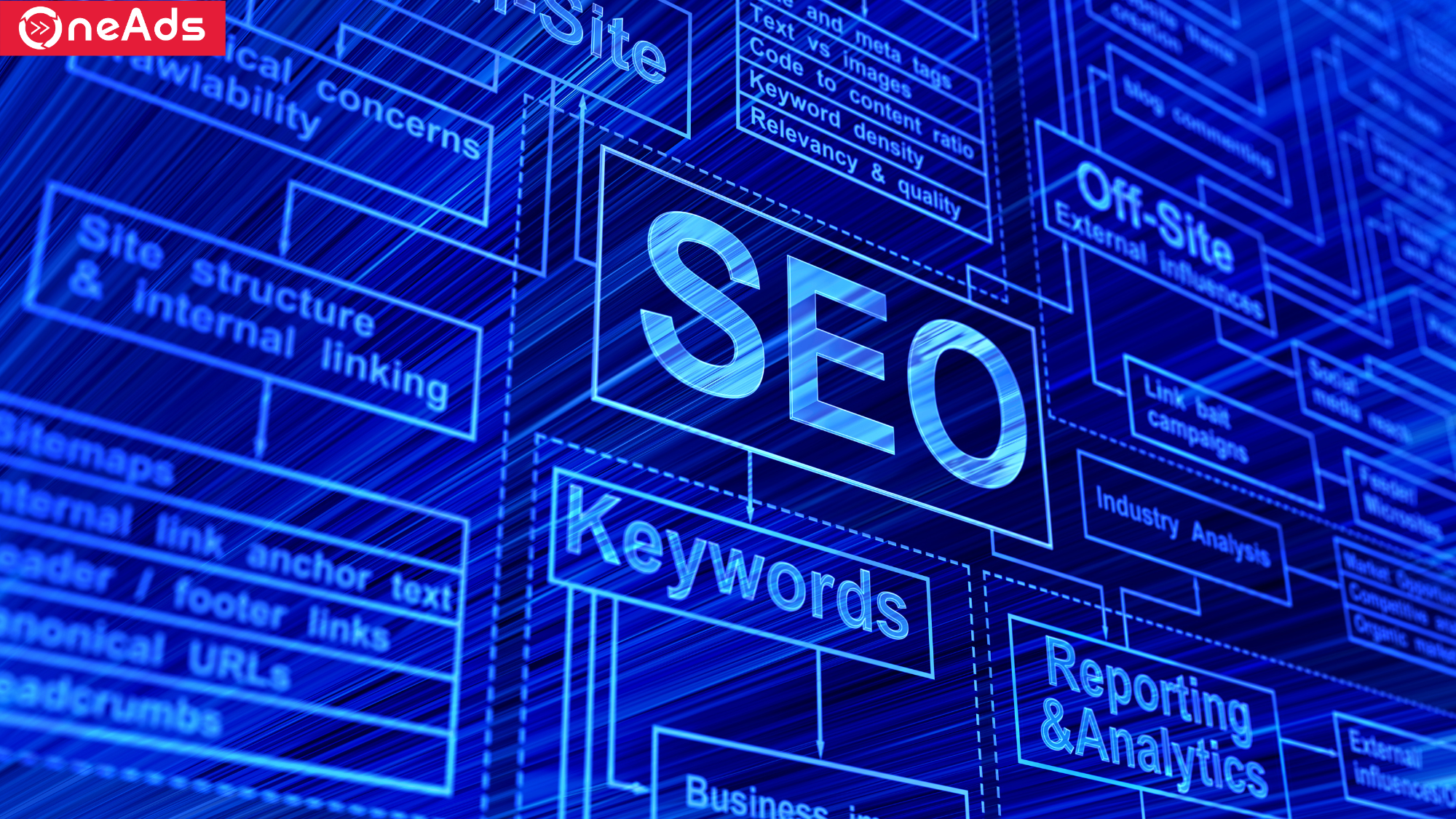 Tương lai của Content chuẩn SEO