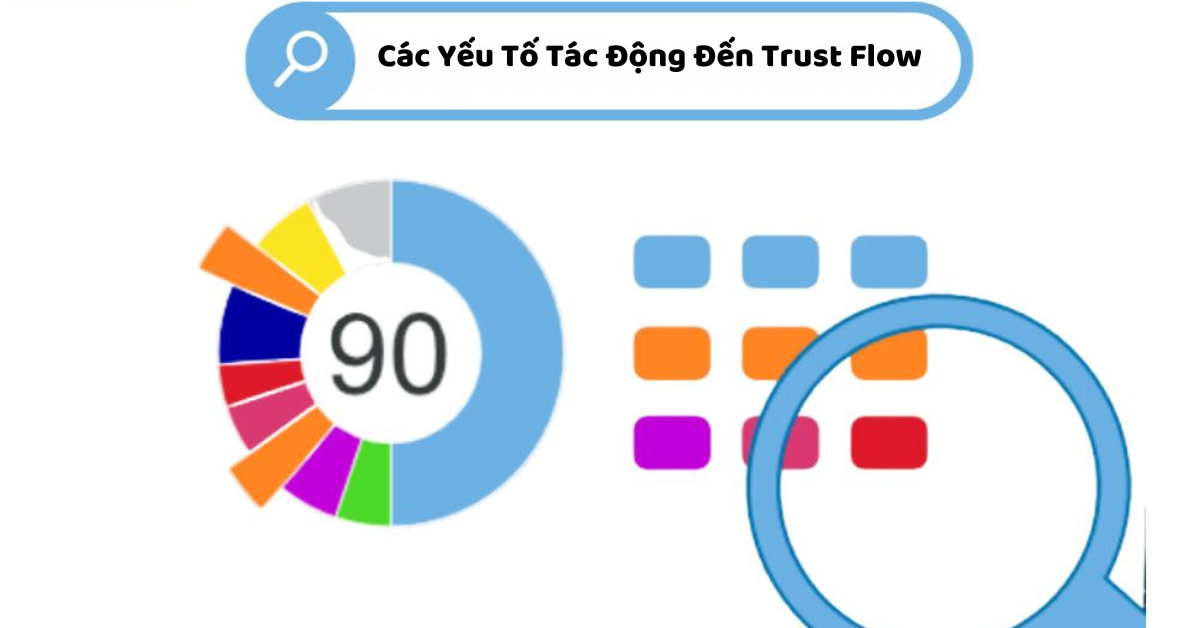 Các Yếu Tố Tác Động Đến Trust Flow