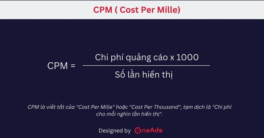 Cách tính CPM hiệu quả