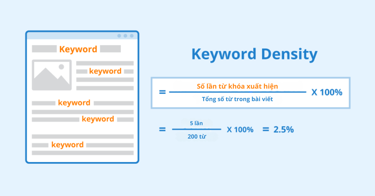 Cách tính Keyword Density