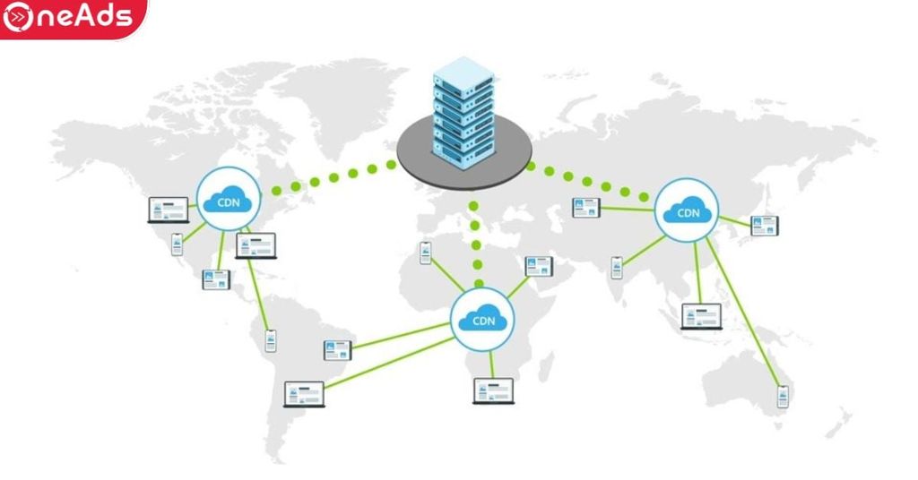 Sử dụng CDN