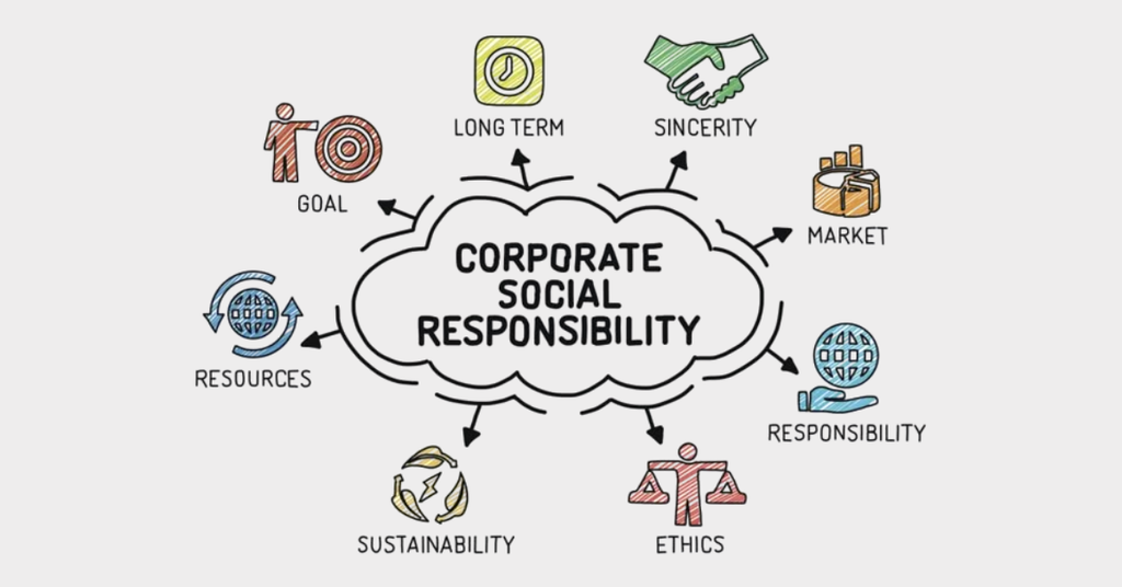 CSR là gì Vai trò và các loại CSR doanh nghiệp cần biết - CSR là gì