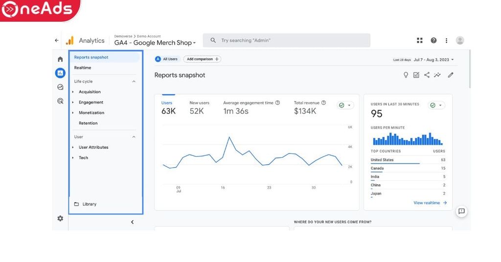 Làm thế nào để kiểm tra Traffic source website?