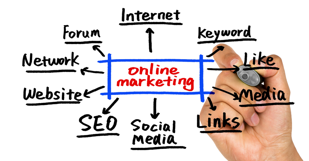 Phân Biệt Digital Marketing Và Online Marketing - Online Marketing là gì