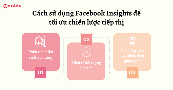 Facebook Insights là gì Hướng dẫn chi tiết cách sử dụng hiệu quả - Cách sử dụng Facebook Insights để tối ưu chiến lược tiếp thị