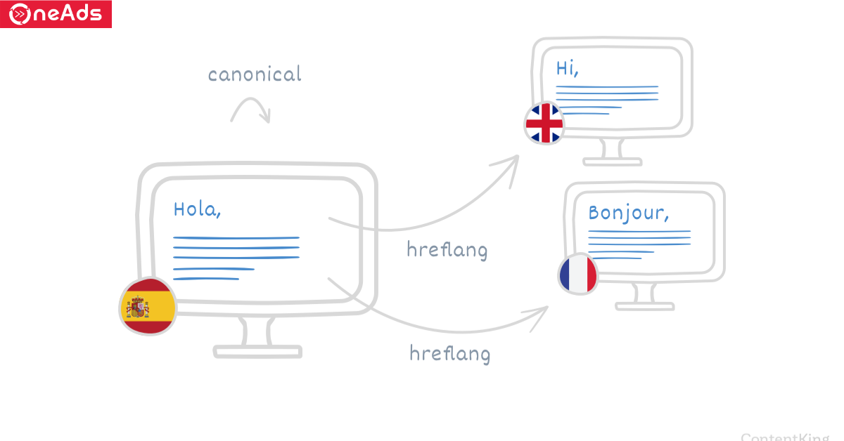 Cách sử dụng thẻ Hreflang đúng cách