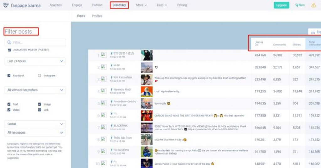 Top 10 công cụ phân tích Fanpage đối thủ hiệu quả - Fanpage Karma