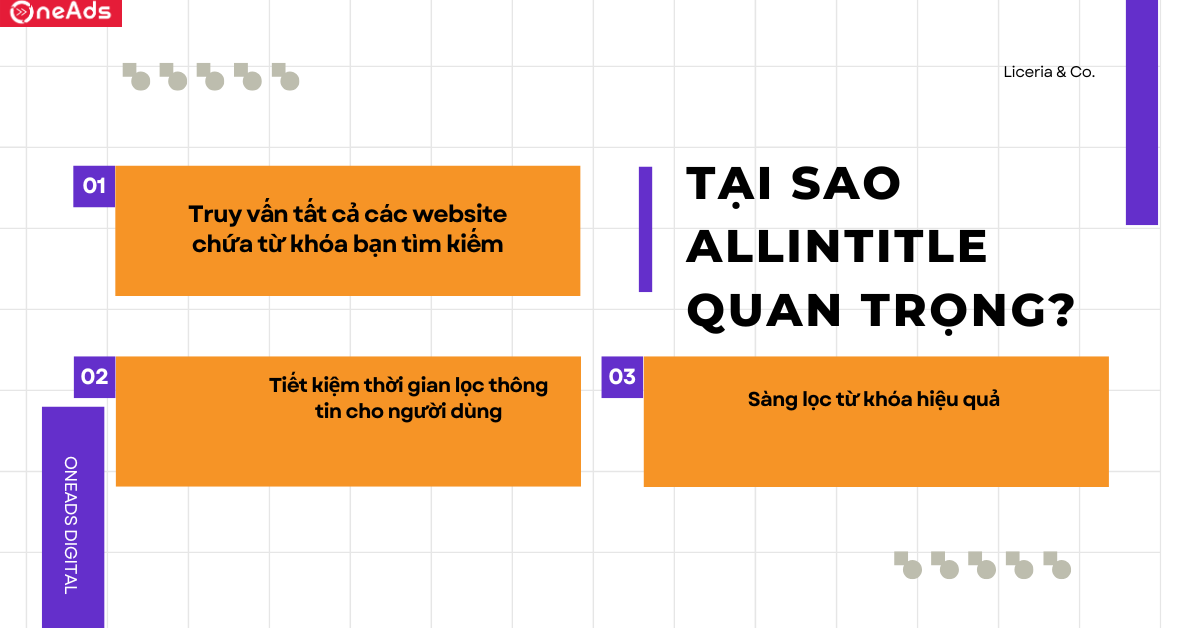 Tại sao Allintitle quan trọng