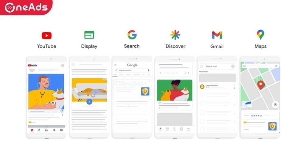 Tính năng Quảng cáo Google Performance Max tối đa hóa hiệu suất là gì?