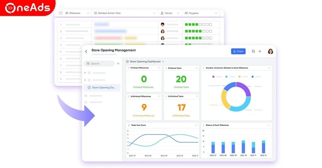 Ví dụ phần mềm quản lý dự án hiệu quá với Larksuite