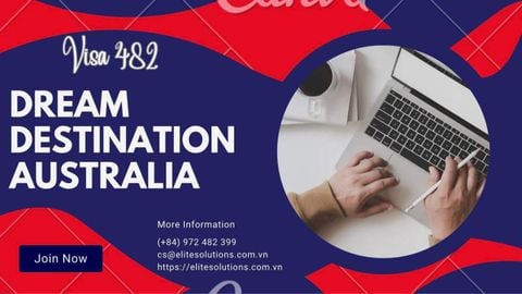 200 POSITIONS RECRUITMENT IN THE BEEF PROCESSING INDUSTRY