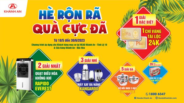 KẾT QUẢ DANH SÁCH KHÁCH HÀNG TRÚNG THƯỞNG CHƯƠNG TRÌNH 