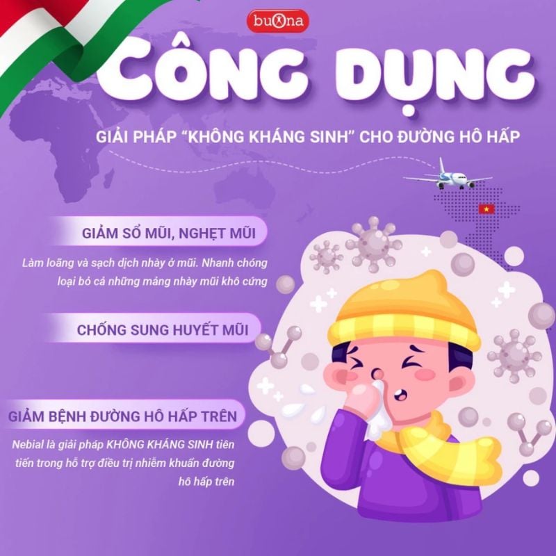 nhathuocvietnhat.vn - Nebial 3 Flaconcini có tác dụng làm ẩm, làm sạch mũi, giảm khô mũi, giảm nghẹt mũi, sổ mũi  cho trẻ từ 0 tháng tuổi