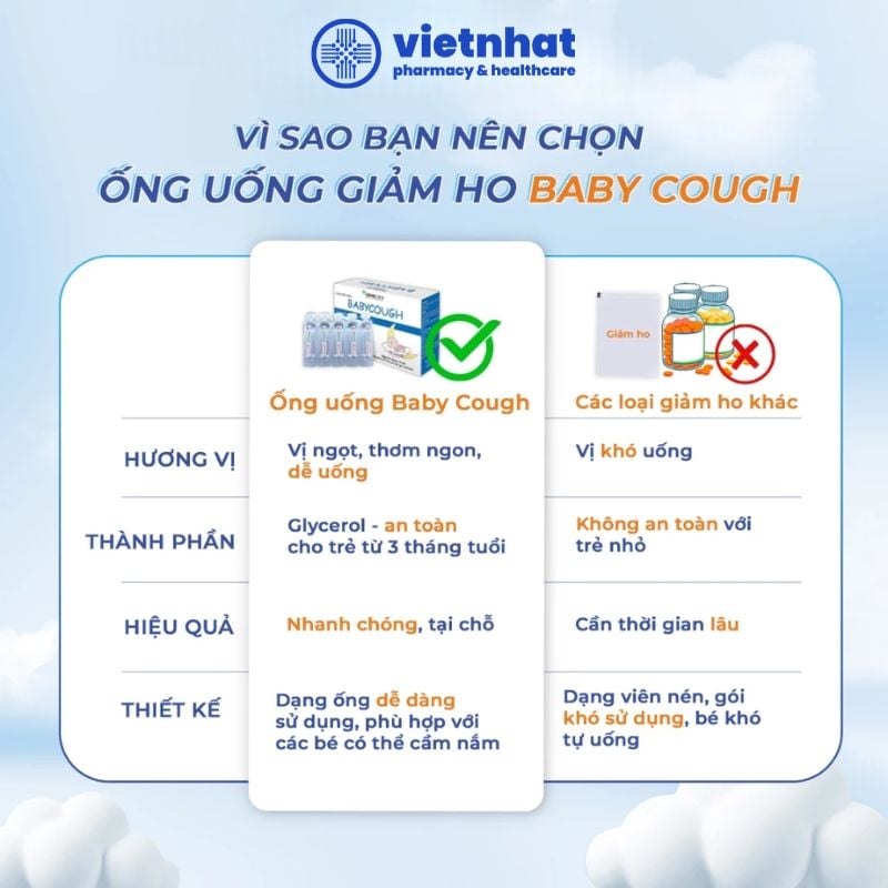 nhathuocvietnhat.vn - Điểm nổi bật của Baby Cough so với các sản phẩm khác trên thị trường