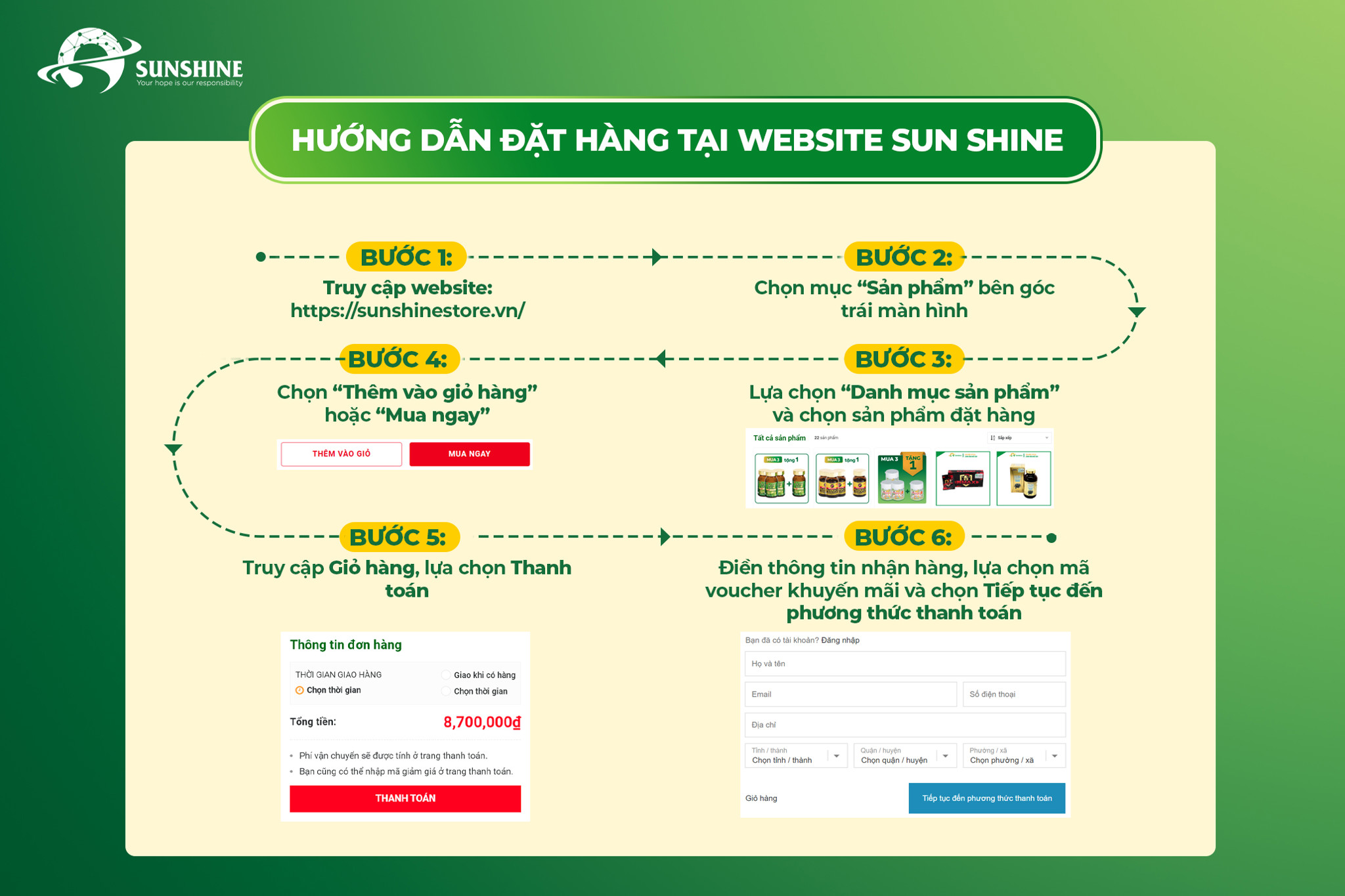 Hướng dẫn đặt hàng tại Website SUN SHINE