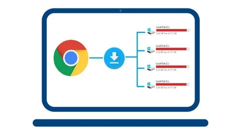 Hướng dẫn thay đổi vị trí lưu file tải về của trình duyệt Chrome