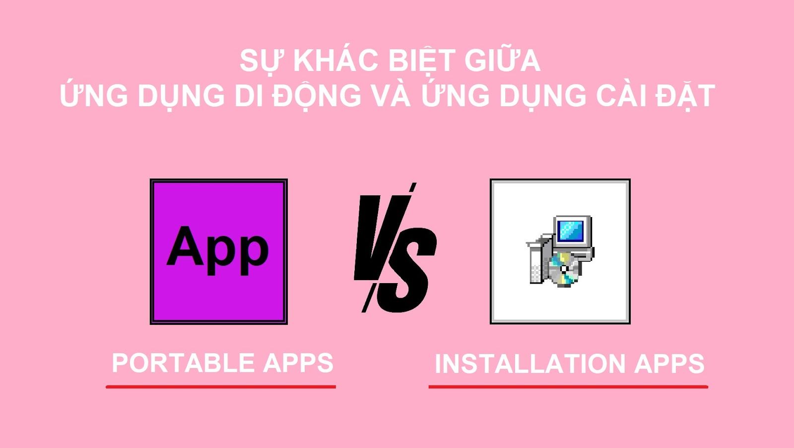 Sự khác biệt giữa bản cài và bản di động của một phần mềm, đâu là lựa chọn phù hợp cho bạn