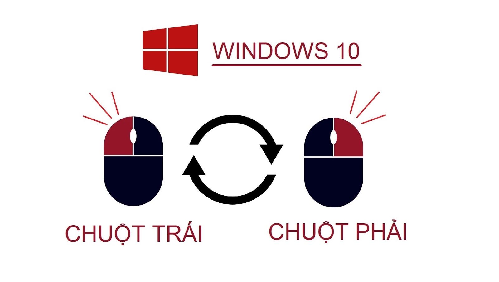Hướng dẫn hoán đổi chức năng phím chuột trái phải trên Windows 10