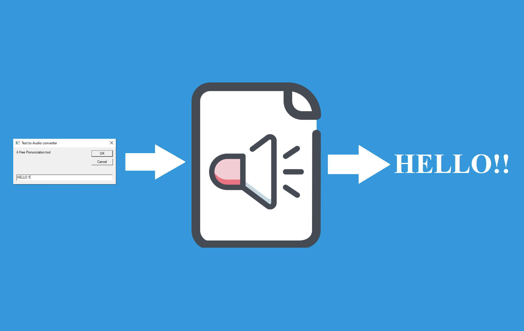 Hướng dẫn tự tạo phần mềm phát âm tiếng Anh bằng Notepad