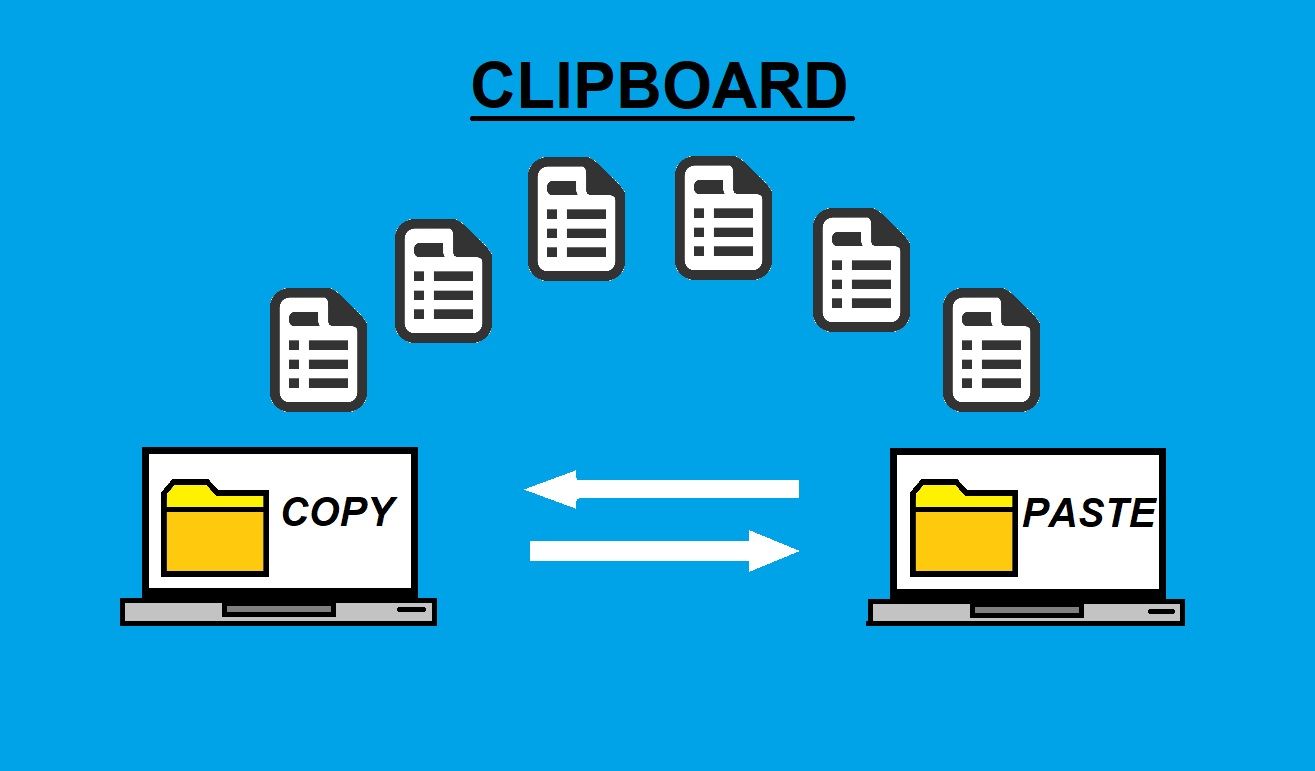 Hướng dẫn Copy nhiều nội dung cùng một lúc bằng Clipboard và Paste từ máy này sang máy khác!