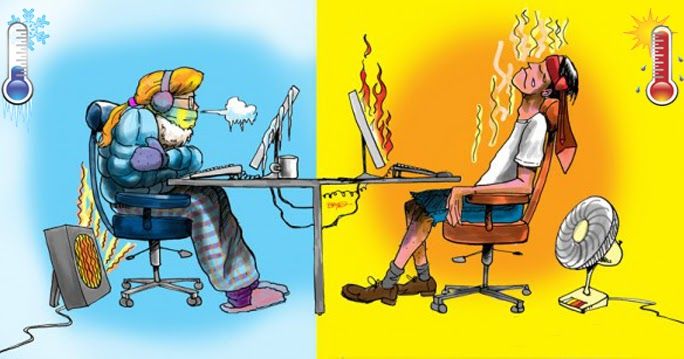 Nhiệt độ phòng bao nhiêu thì chơi game thoải mái nhất?