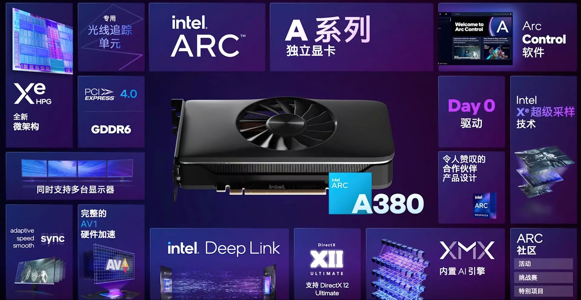 Nói không với nông dân, Intel tuyên bố driver GPU Arc không hỗ trợ đào coin