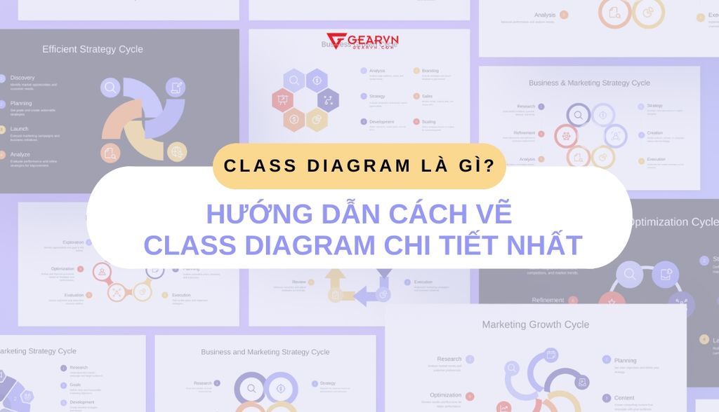 Class Diagram là gì? Hướng dẫn cách vẽ Class Diagram chi tiết nhất