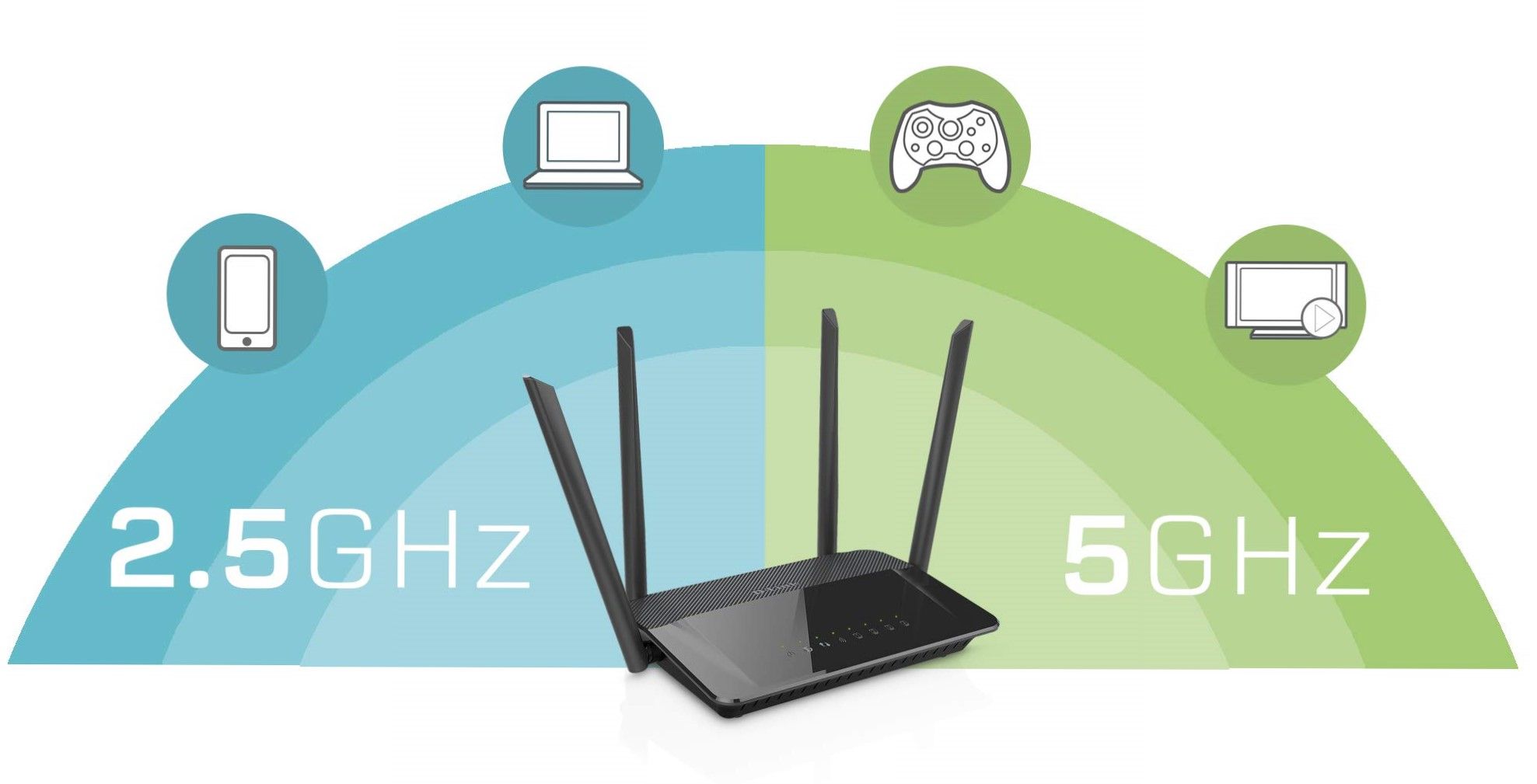 Tìm hiểu về WiFi 2,4GHz và 5GHz, sự khác biệt và đâu là băng tần phù hợp với bạn