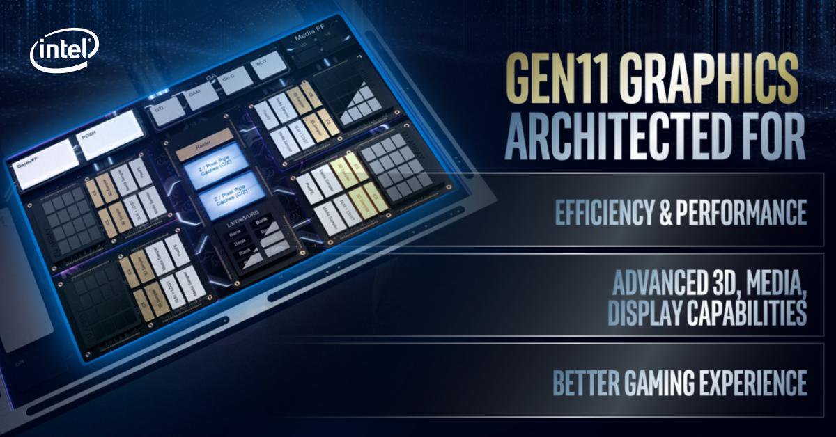 Bạn biết Intel Iris là gì chưa? Chưa là lỗi thời rồi đấy nhé.
