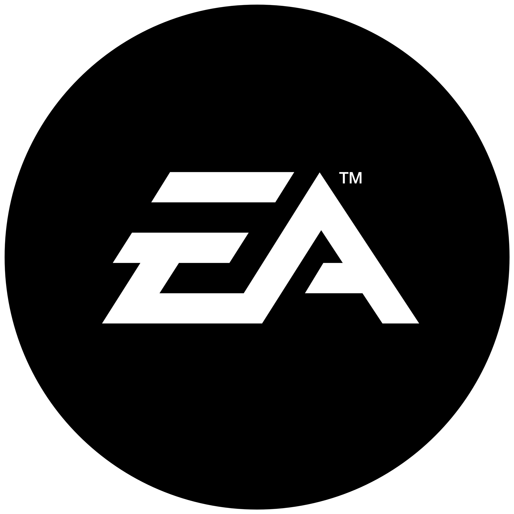 EA lắng nghe gamer để hạn chế hành vi tiêu cực trong game