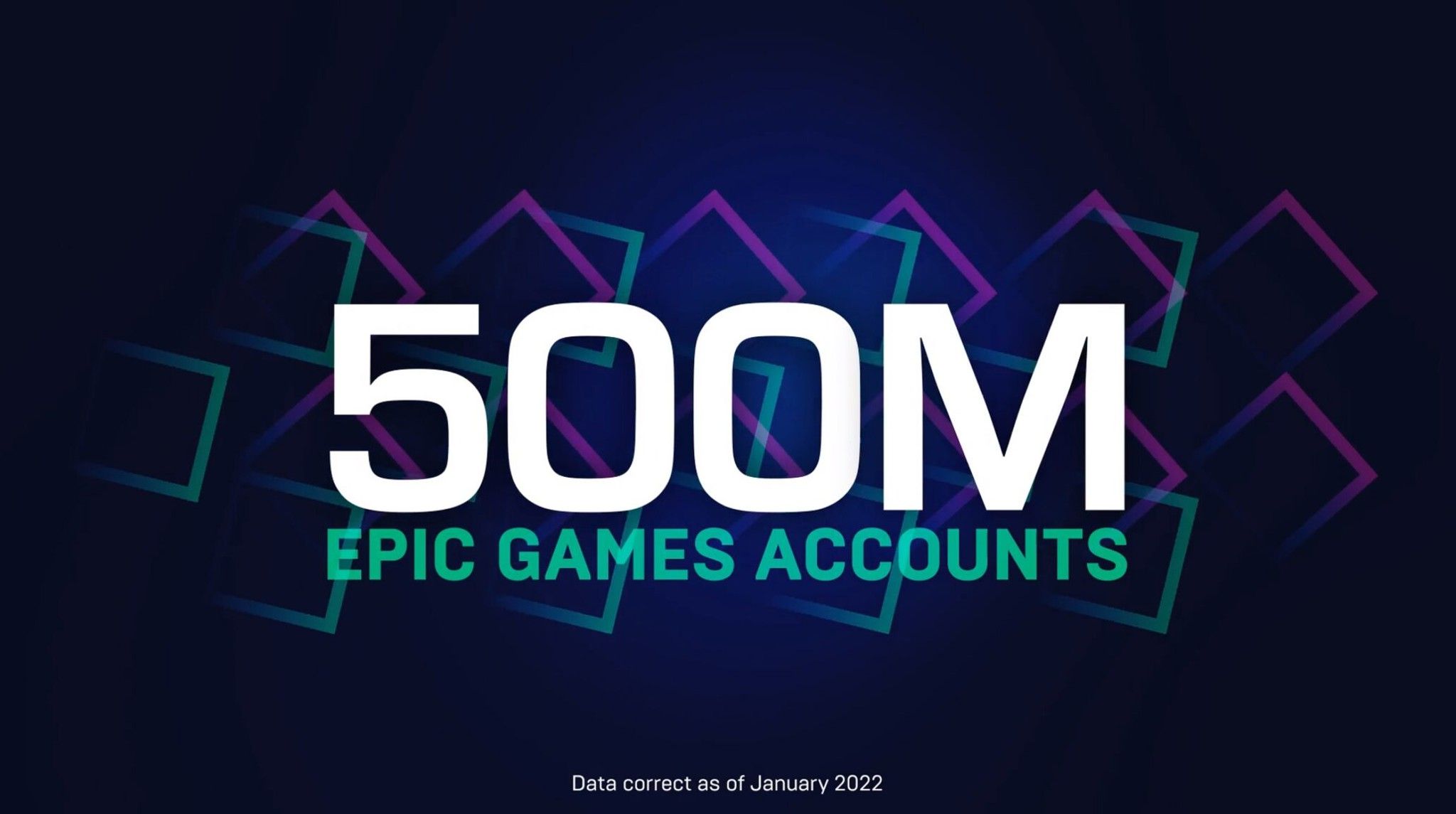 “Nhà từ thiện” Epic Games chính thức cán mốc 500 triệu tài khoản người dùng
