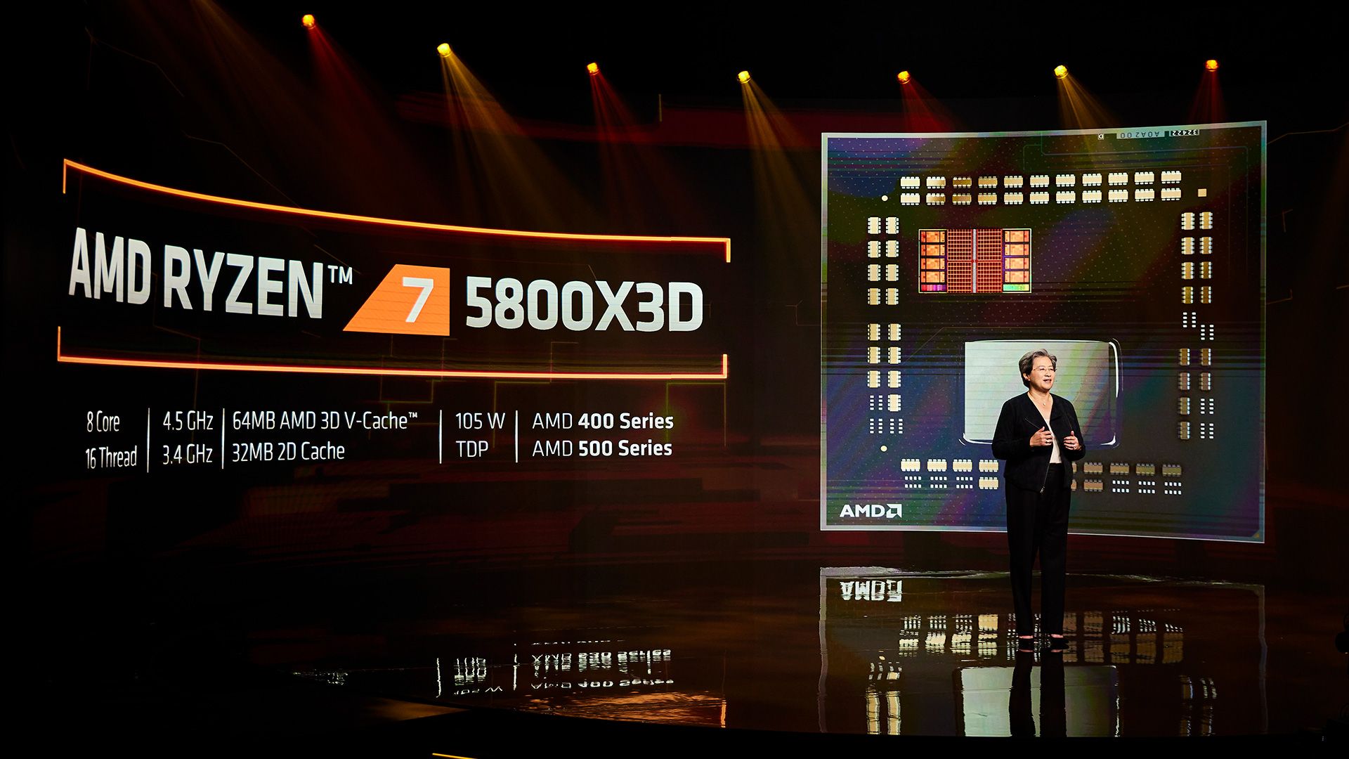 [CES 2022] AMD ra mắt Ryzen 7 5800X3D, chơi game khỏe hơn Core i9-12900K nhờ 3D V-cache