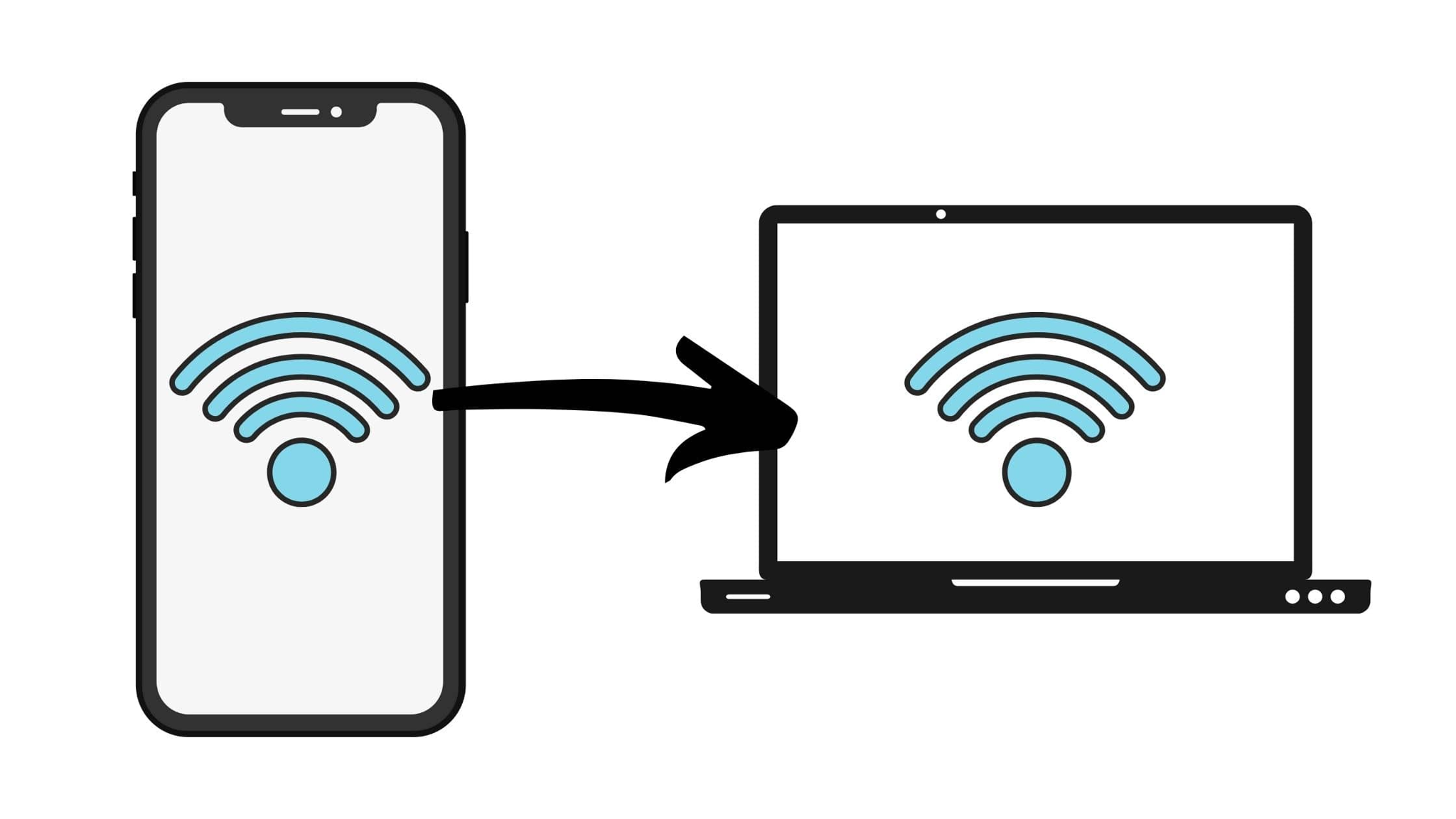 Hướng dẫn phát Wifi 4G từ điện thoại, Laptop