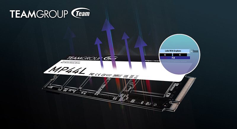 Team Group ra mắt SSD M.2 PCIe 4.0 tản nhiệt bằng tem graphene đầu tiên trên thế giới