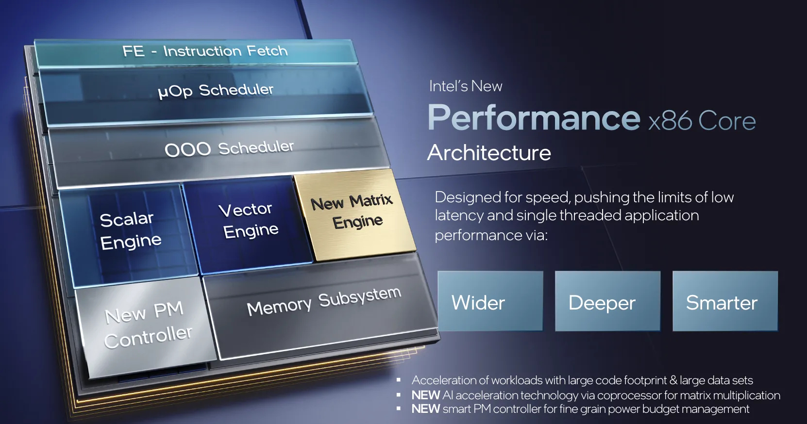 Vũ khí bí mật của Intel để đánh bại AMD là nhân tiết kiệm điện Gracemont với hiệu năng cao hơn 40% so với Skylake
