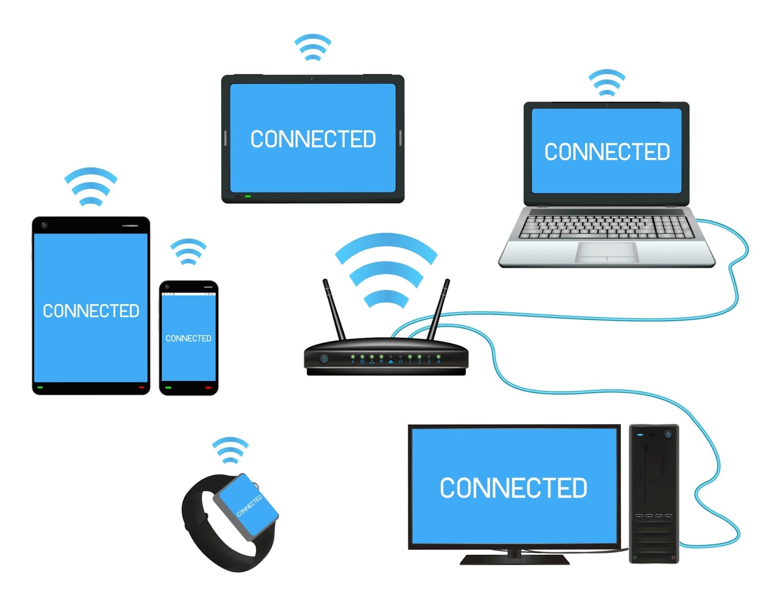 Wifi full vạch, vì sao mạng vẫn chậm?