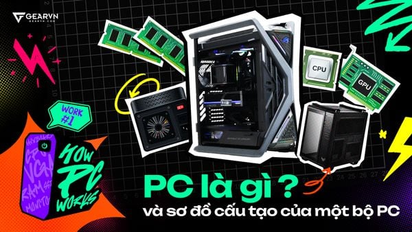 Chương 1: PC là gì? và sơ đồ cấu tạo của 1 bộ PC