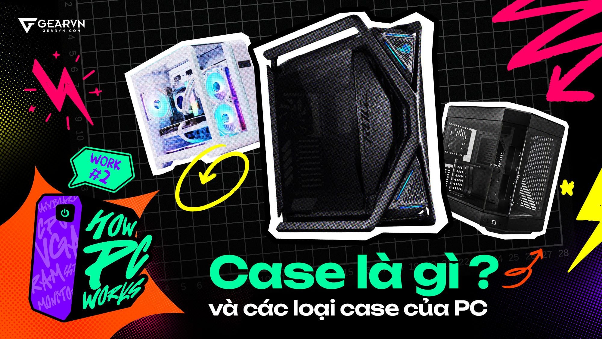 Chương 2: Case là gì? và các loại case của PC