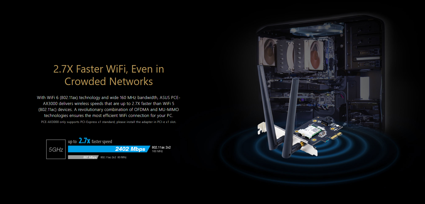 Card ASUS PCE-AX3000 WiFi 6: Giải pháp giảm lag không dây dành cho game thủ