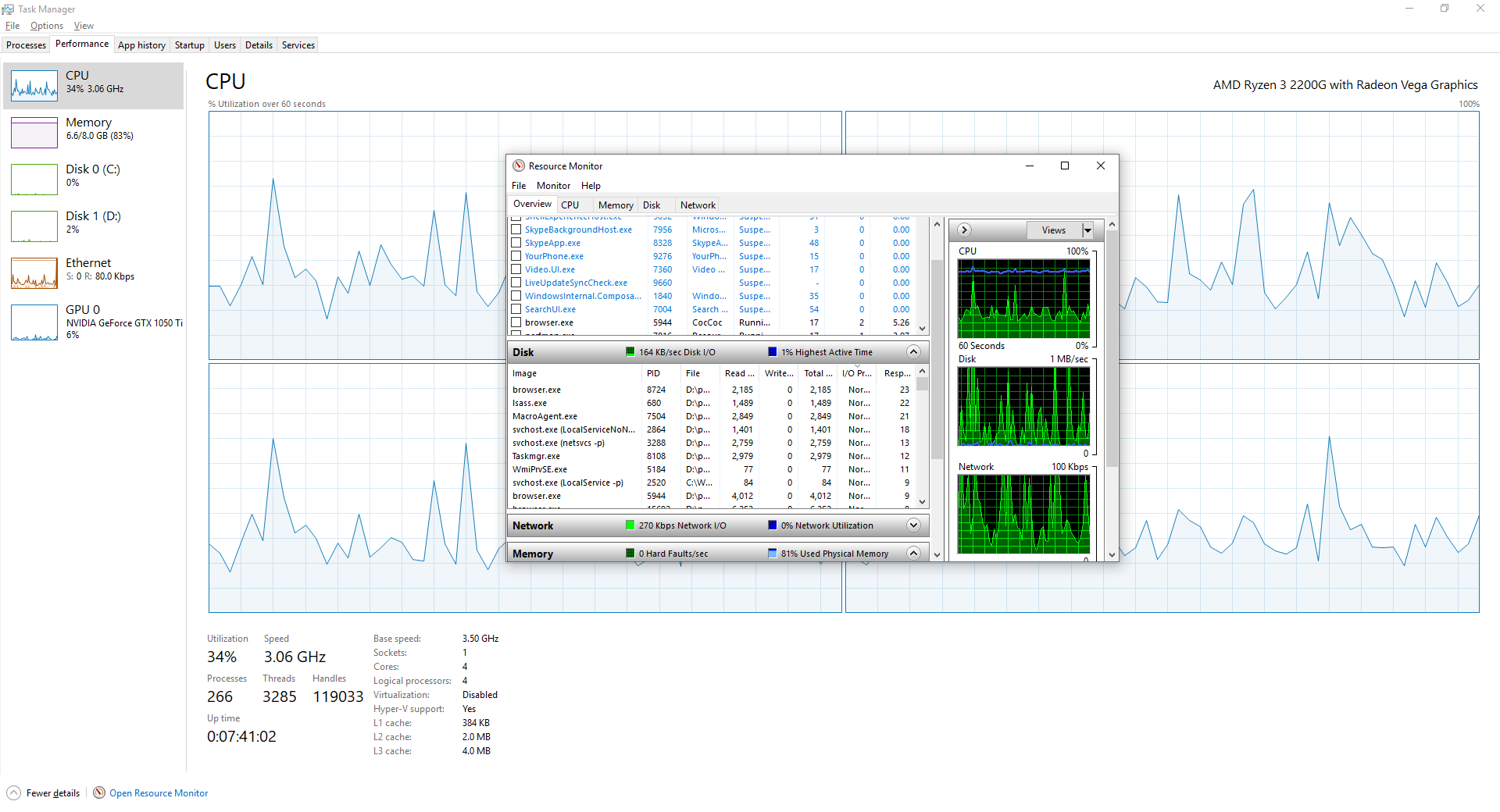 Hướng dẫn dùng Task Manager để bắt bệnh và tăng tốc máy tính - Mẹo đơn giản mà ai cũng làm được