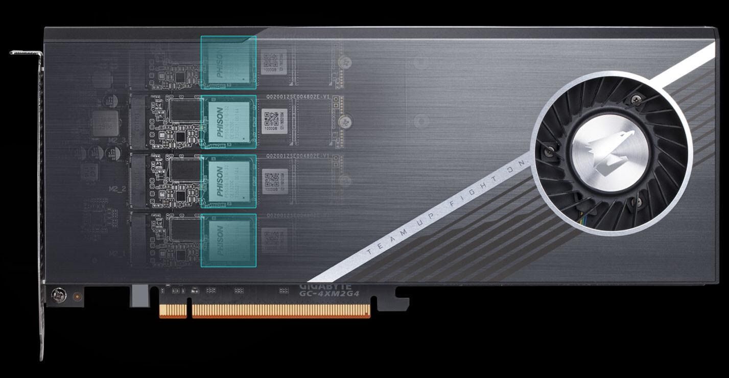 GIGABYTE ra mắt card AIC SSD AORUS Gen4 phiên bản 2TB với tốc độ lên đến 15.000 MB/s