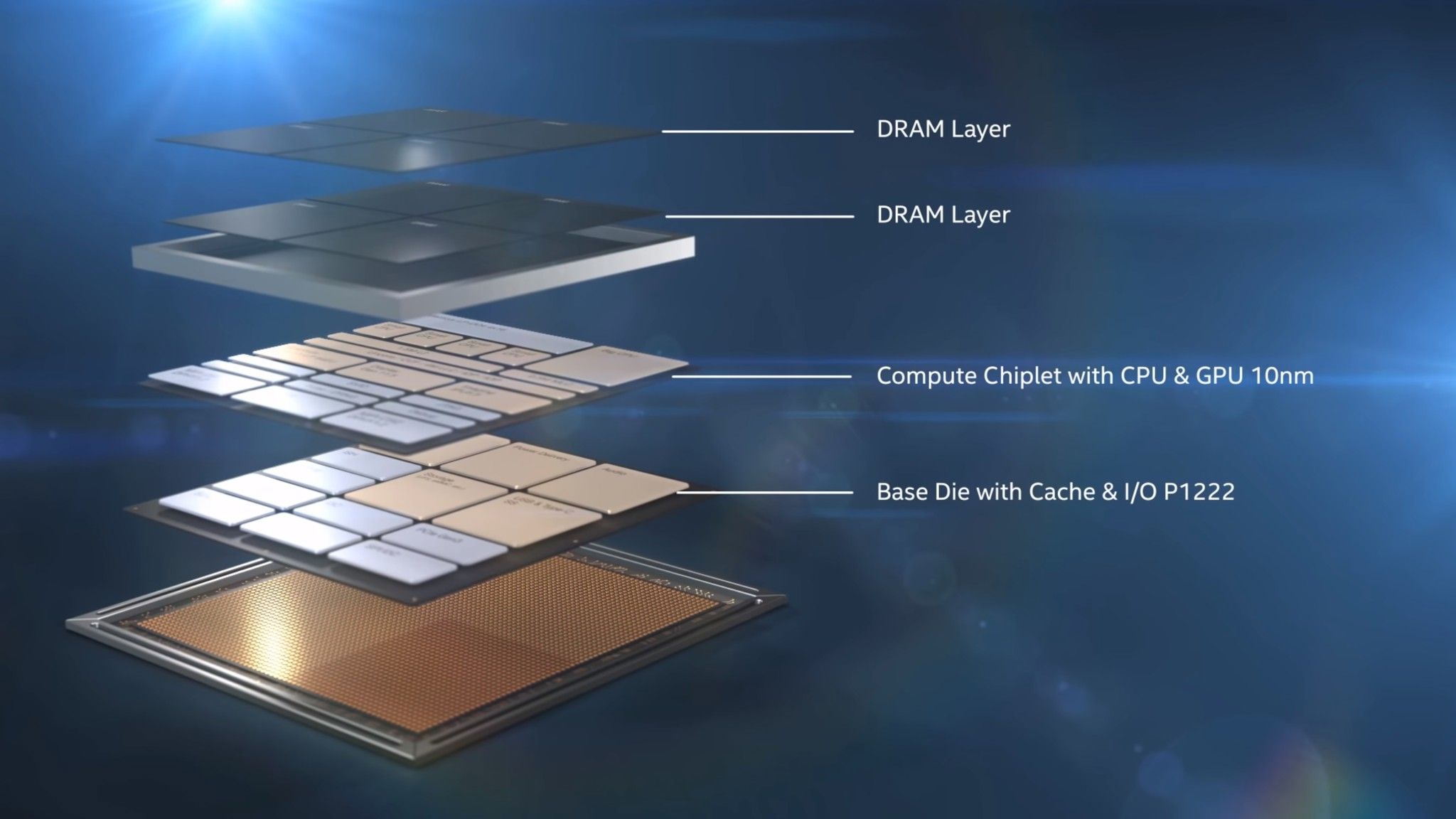 Intel khai tử CPU kiến trúc lai thế hệ đầu tiên 