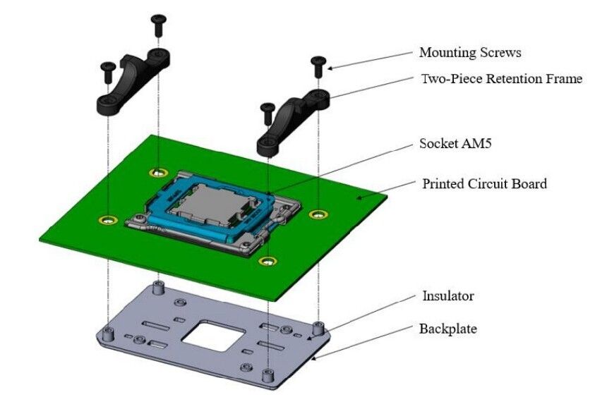 Lộ bản vẽ socket AM5 mới của CPU AMD vẫn tương thích ngược tản nhiệt socket AM4