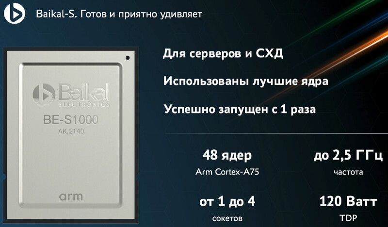 Nga giới thiệu CPU Baikal-S nội địa 48 nhân ARM, TDP chỉ 120W