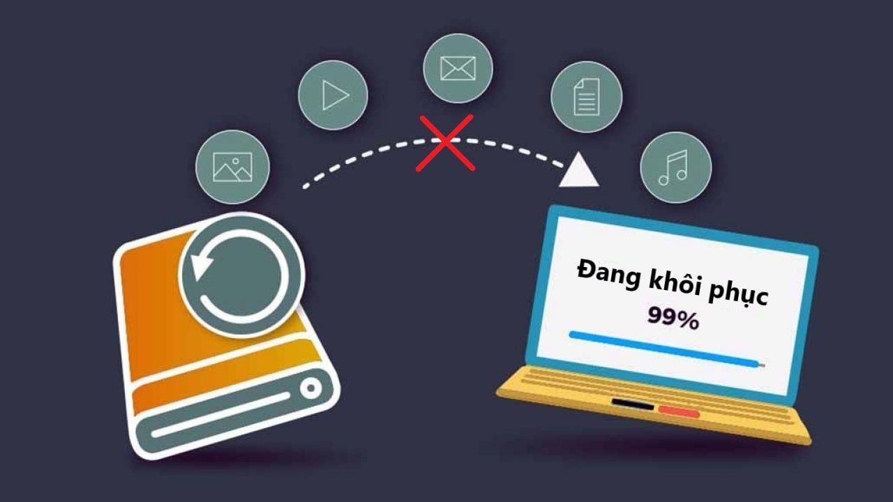 Đã bỏ đi thì đừng quay đầu, hướng dẫn chống khôi phục file văn bản sau khi xóa trên Windows 10