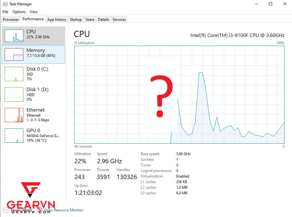 Task Manager Bị Ẩn ? Hướng Dẫn Cách Mở Task Manager Cho Win 10, 11 –  Gearvn.Com
